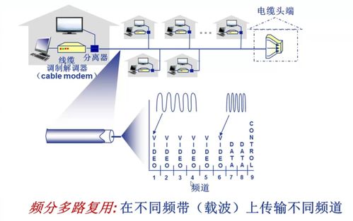 計(jì)算機(jī)網(wǎng)絡(luò)工程施工 從藍(lán)圖到現(xiàn)實(shí)的搭建藝術(shù)